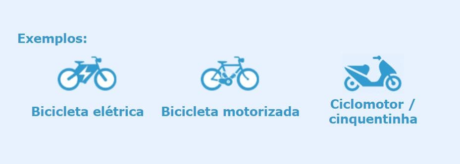 Autorização para Conduzir Ciclomotor (ACC)