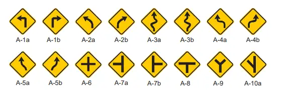 Painel com placas de advertência de trânsito, do A-1a ao A-10a
