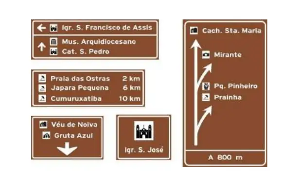 Painel com placas de atrativo turístico, indicando praias, mirantes e outros