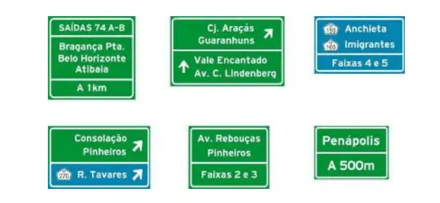 Conjunto de placas de orientação ao destino com nomes de cidades e distâncias