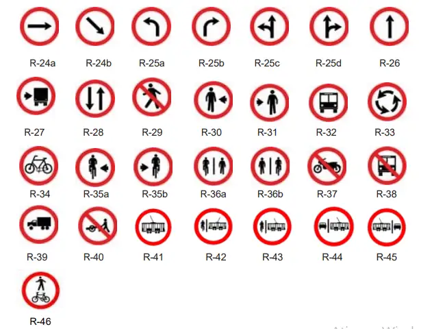 Painel com placas de regulamentação de trânsito, do R-24a ao R-46