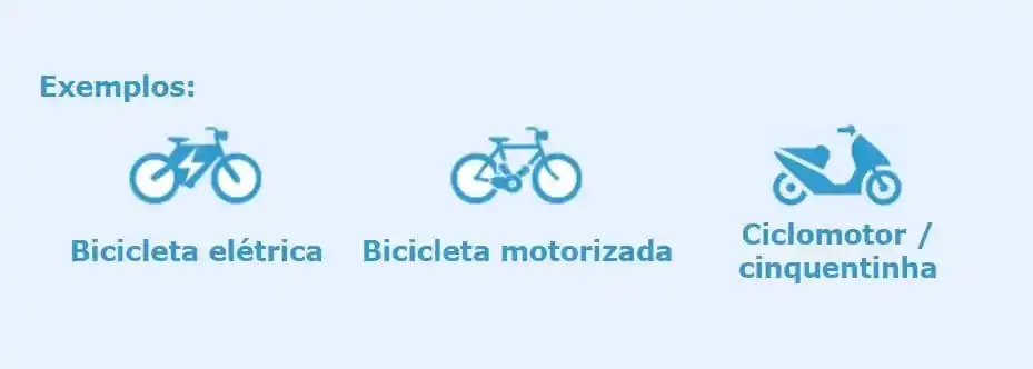 Bicicleta elétrica, bicicleta motorizada e ciclomotor representando a ACC nas categorias de CNH.