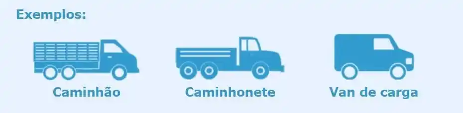 Caminhão, caminhonete e van de carga representando veículos da categoria C nas categorias de CNH.